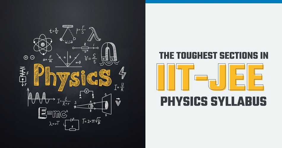 Physics IIT JEE & Engineering Entrance Exam